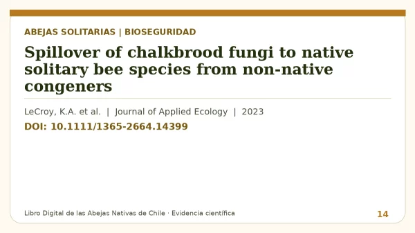 Título y DOI del estudio: Spillover of chalkbrood fungi to native solitary bee species from non-native congeners