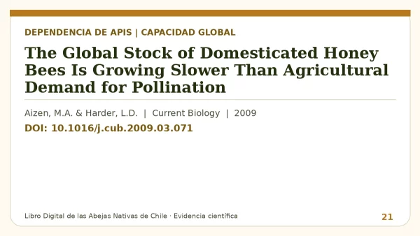 Título y DOI del estudio: The Global Stock of Domesticated Honey Bees Is Growing Slower Than Agricultural Demand for Pollination